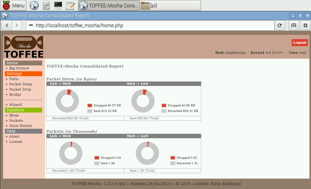 14 TOFFEE-Mocha WAN Emulator Raspberry Pi Home Page Report [CDN]